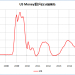 11us-mb-y-y-teiten201412