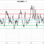 06updown-tosyo2bu25-20160729