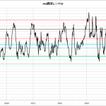 08updown-Jasdaq25-20160729