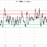 10updown-maza25-20160729